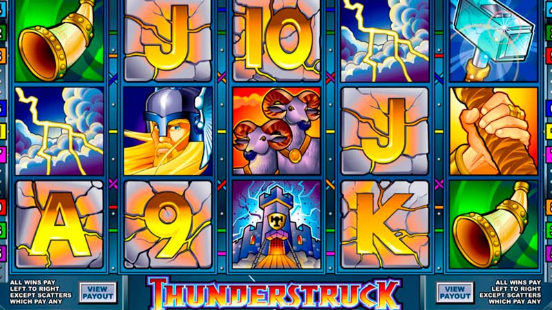Thunderstruck games